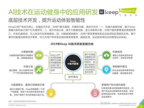 中國運動健身行業發展趨勢白皮書 運動咨詢服務的新機遇與挑戰