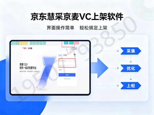 自動(dòng)智能上架軟件 京東慧采商品專屬上架工具的革新與賦能
