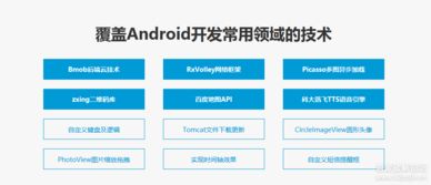從零到一 新手如何快速開(kāi)發(fā)Android App（完整指南）